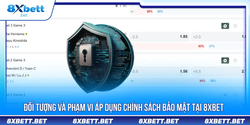 Chính sách bảo mật áp dụng toàn bộ người chơi