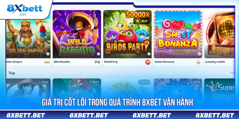 GIỚI THIỆU 8XBET 2 Giới thiệu 8XBET giá trị cốt lõi