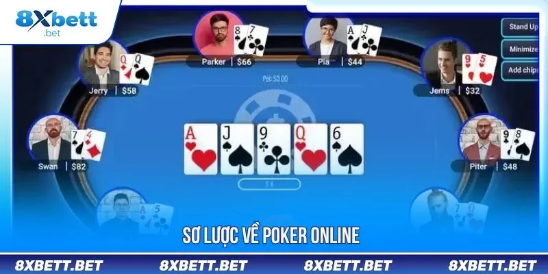 Sơ lược về poker online